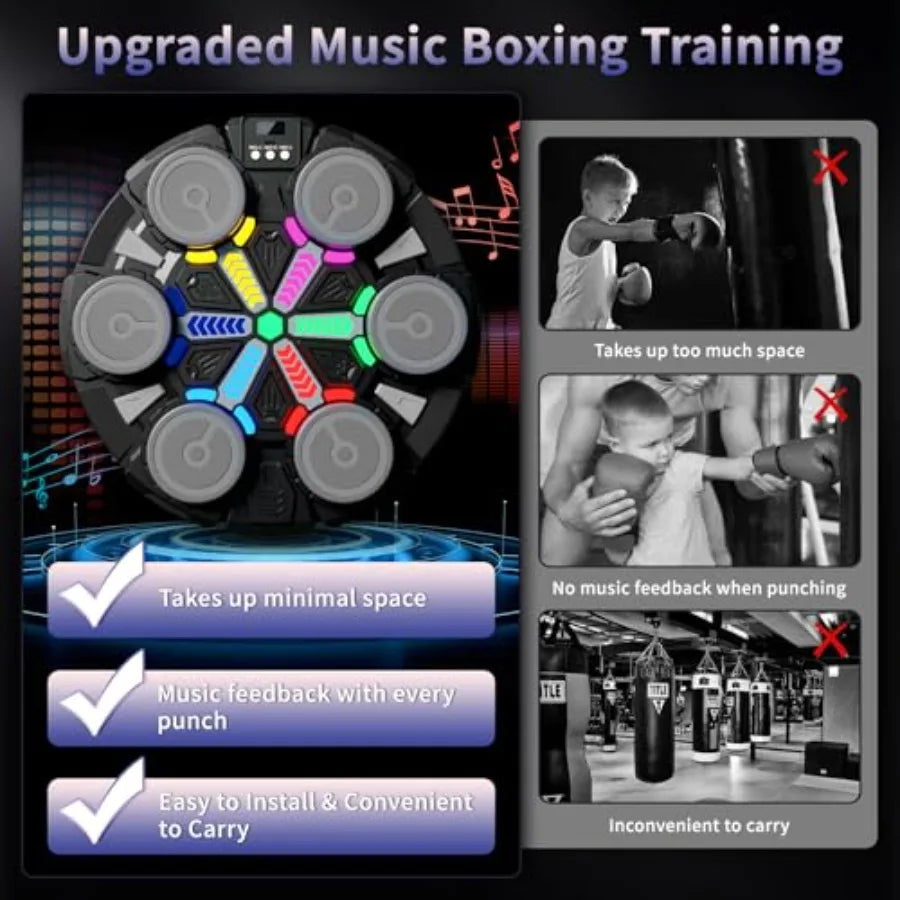 CorePulse Smart Muscle Trainer